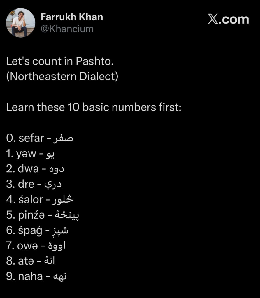 Pashto Numbers